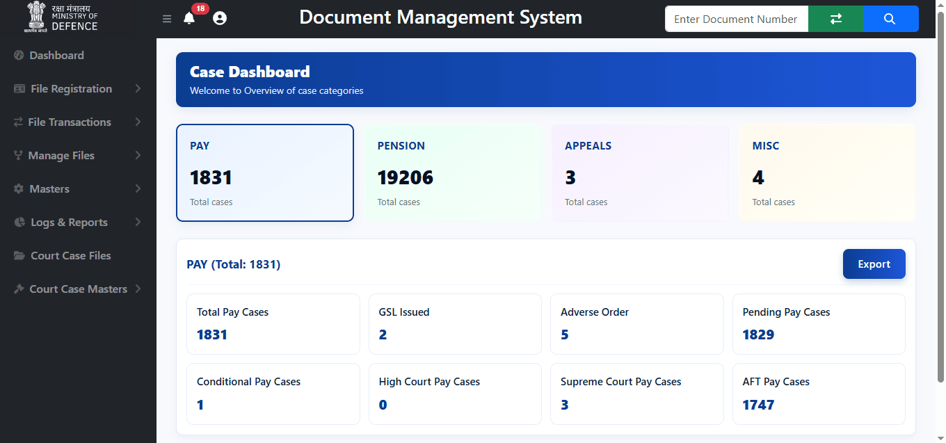 Case Study: DocVoyage Document Management System for a Ministry of Defence Establishment
