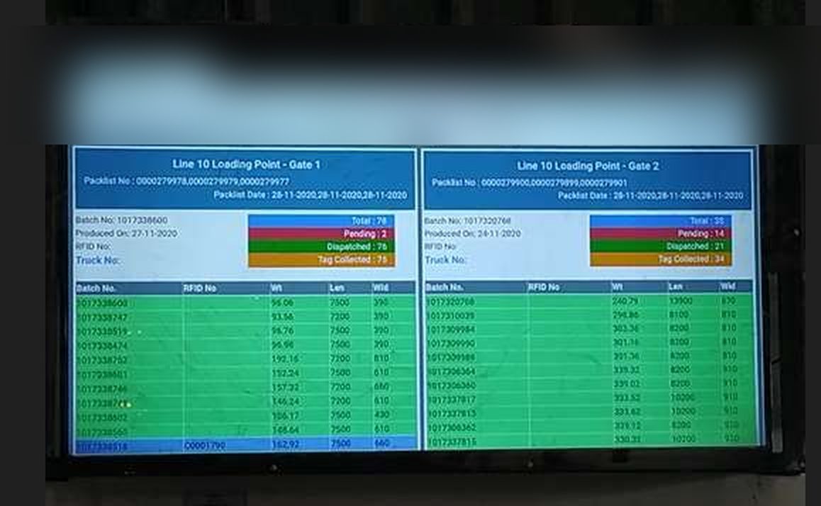 Live RFID dispatch dashboard at the loading gates showing packlist, pending, and dispatched roll counts